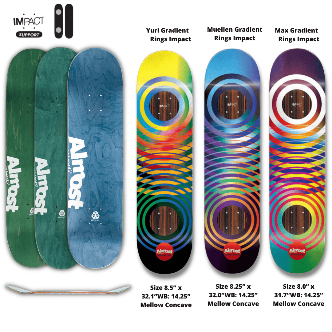 Shape Maple Almost Skateboard MAX Gradient Rings Impact 8.0